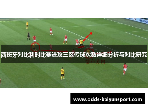 西班牙对比利时比赛进攻三区传球次数详细分析与对比研究