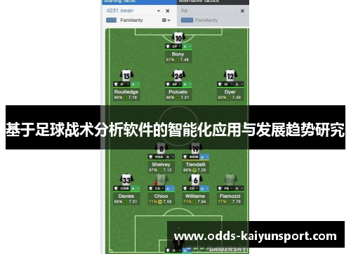 基于足球战术分析软件的智能化应用与发展趋势研究