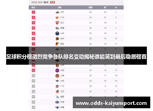足球积分榜激烈竞争各队排名变动揭秘谁能笑到最后稳居榜首