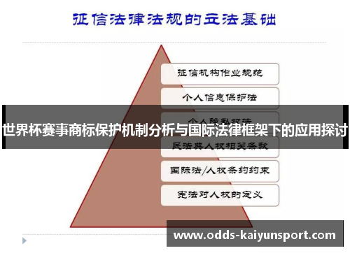 世界杯赛事商标保护机制分析与国际法律框架下的应用探讨