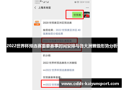 2022世界杯预选赛重要赛事时间安排与各大洲晋级形势分析