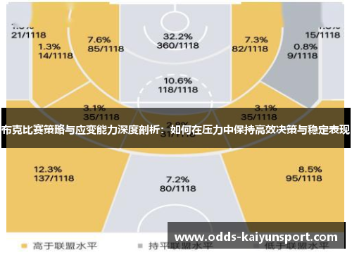 布克比赛策略与应变能力深度剖析：如何在压力中保持高效决策与稳定表现