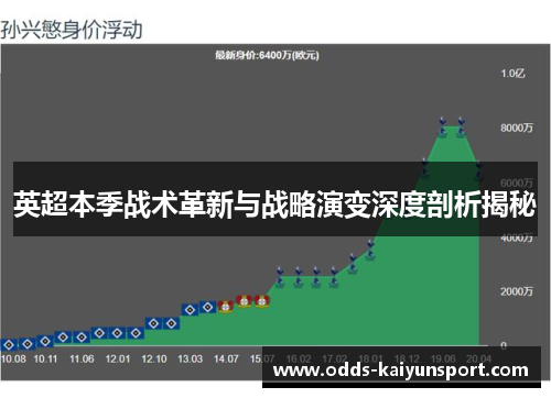 英超本季战术革新与战略演变深度剖析揭秘