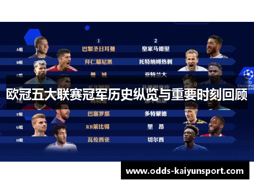 欧冠五大联赛冠军历史纵览与重要时刻回顾