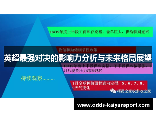 英超最强对决的影响力分析与未来格局展望