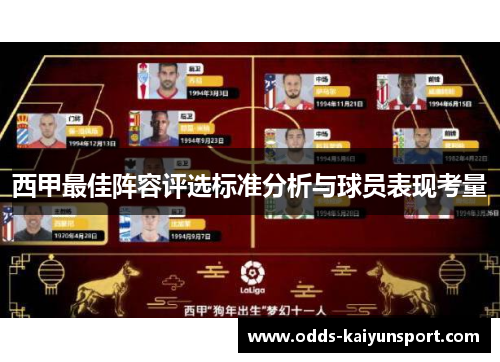 西甲最佳阵容评选标准分析与球员表现考量