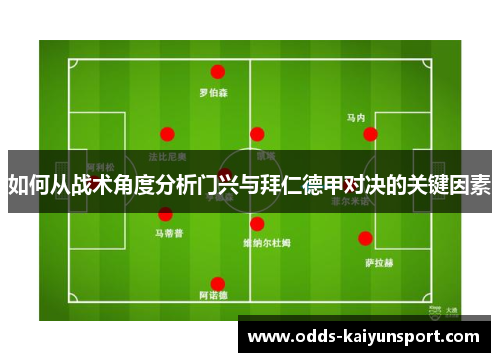 如何从战术角度分析门兴与拜仁德甲对决的关键因素