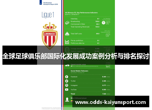 全球足球俱乐部国际化发展成功案例分析与排名探讨