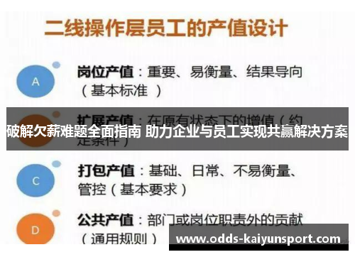 破解欠薪难题全面指南 助力企业与员工实现共赢解决方案
