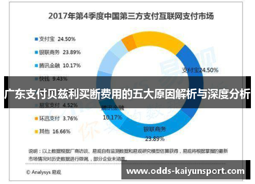广东支付贝兹利买断费用的五大原因解析与深度分析