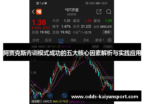 阿贾克斯青训模式成功的五大核心因素解析与实践应用
