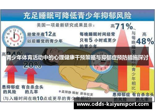 青少年体育活动中的心理健康干预策略与抑郁症预防措施探讨